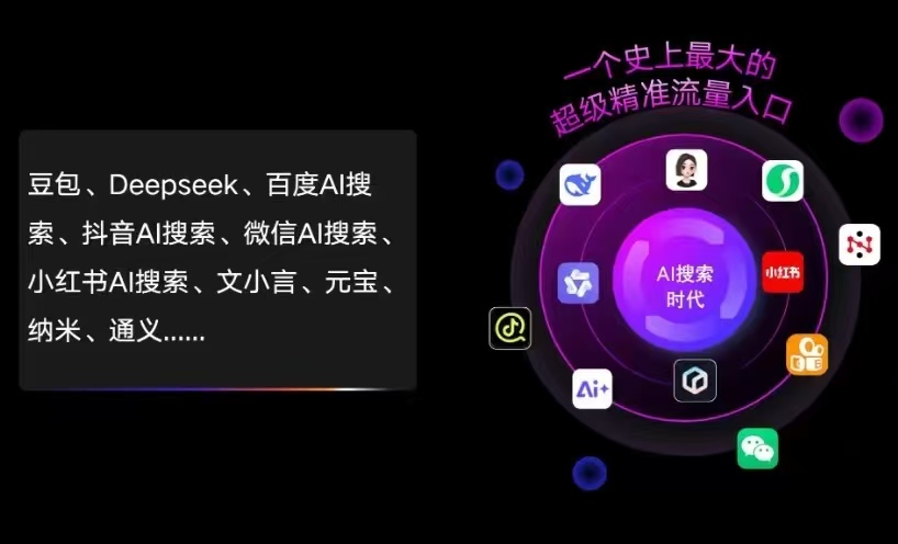 华龙区AI智能推广新玩法，抢占搜索时代免费精准客源