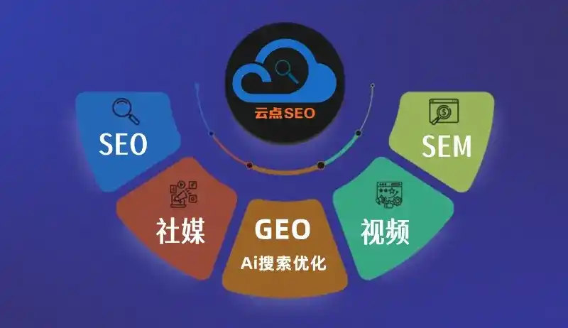 华龙区GEO优化：AI智能体时代取代SEO的全新内容优化逻辑