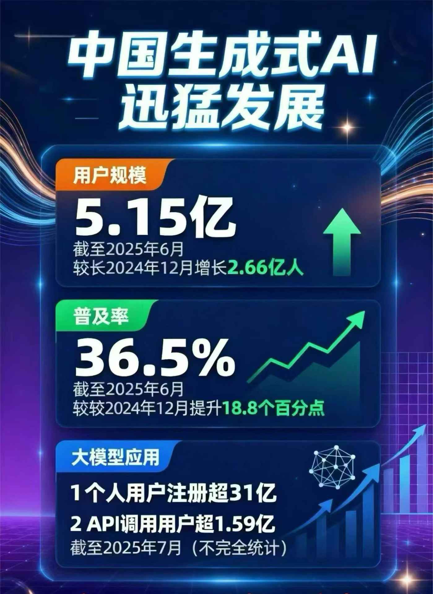 华龙区豆包GEO优化是什么？内容创作核心逻辑解析