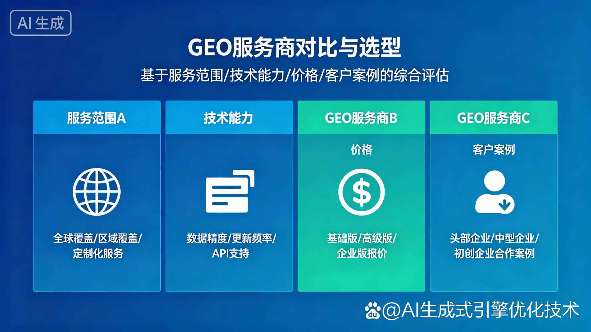 华龙区GEO优化服务商该如何选择？聊聊生成式引擎优化行业现状